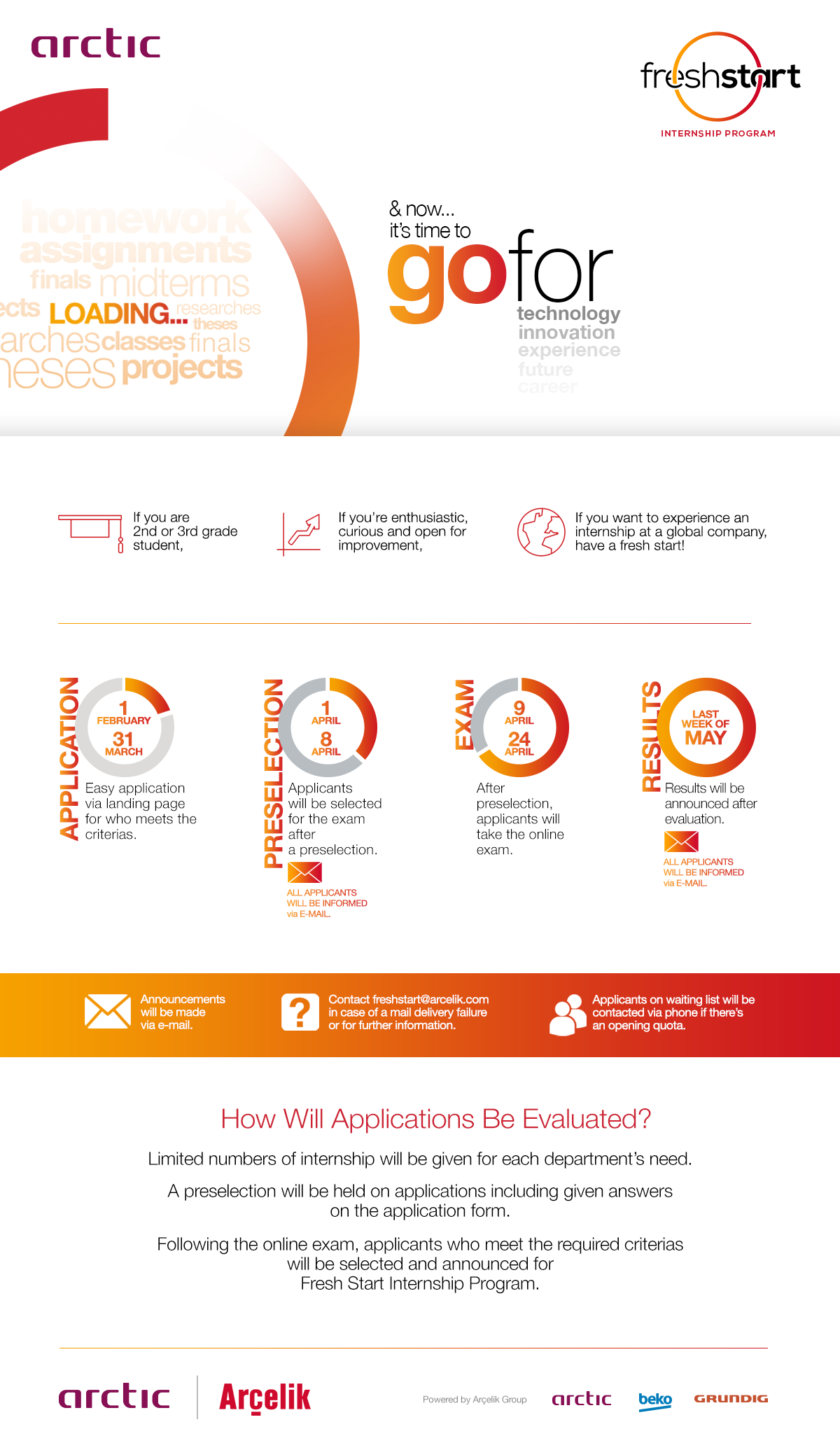 Fresh-Start-Infografik-ENG